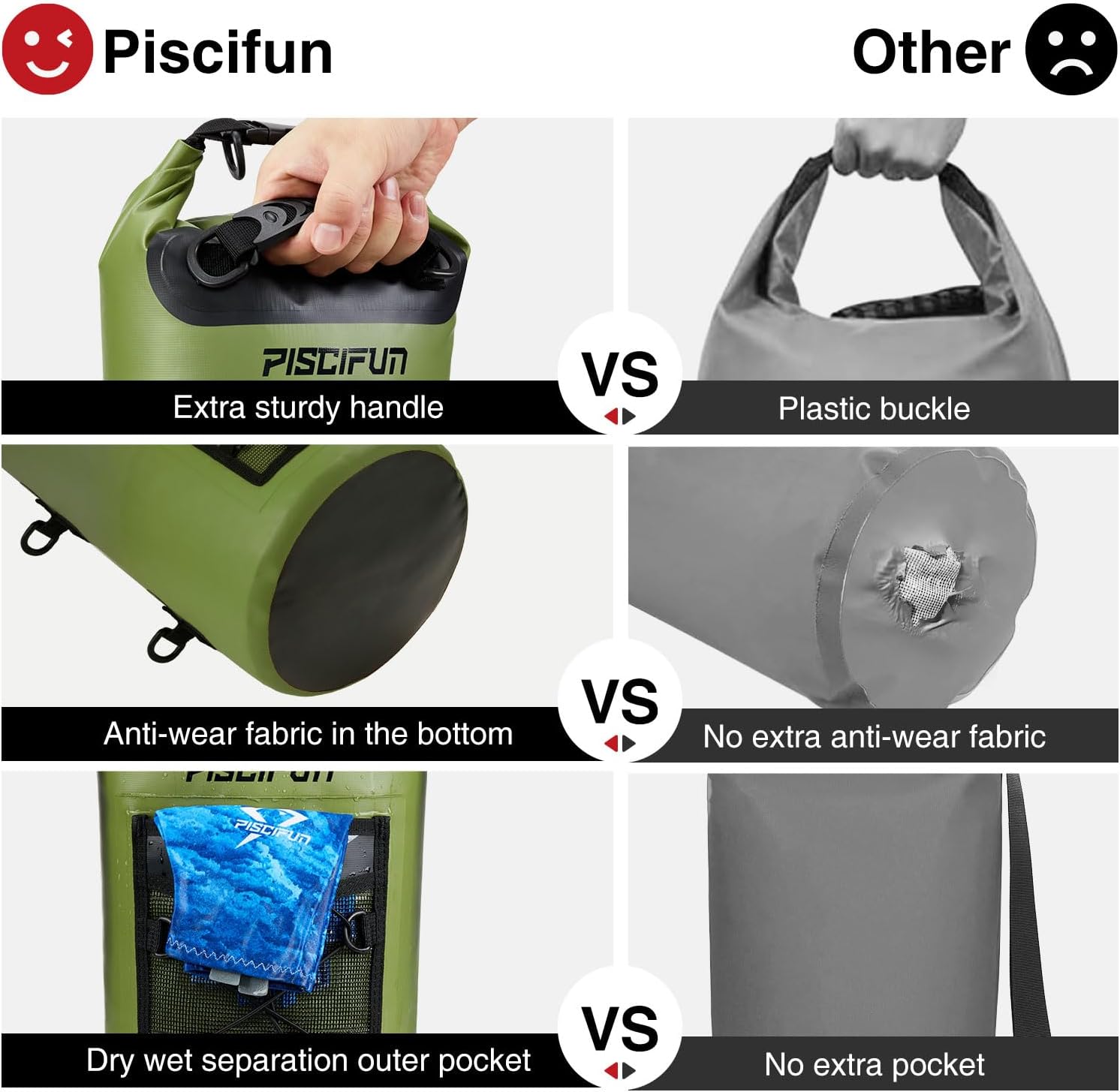 Bolsa seca Piscifun, mochila f - Dry Bag Backpack 30L Waterproof avaliação e preço