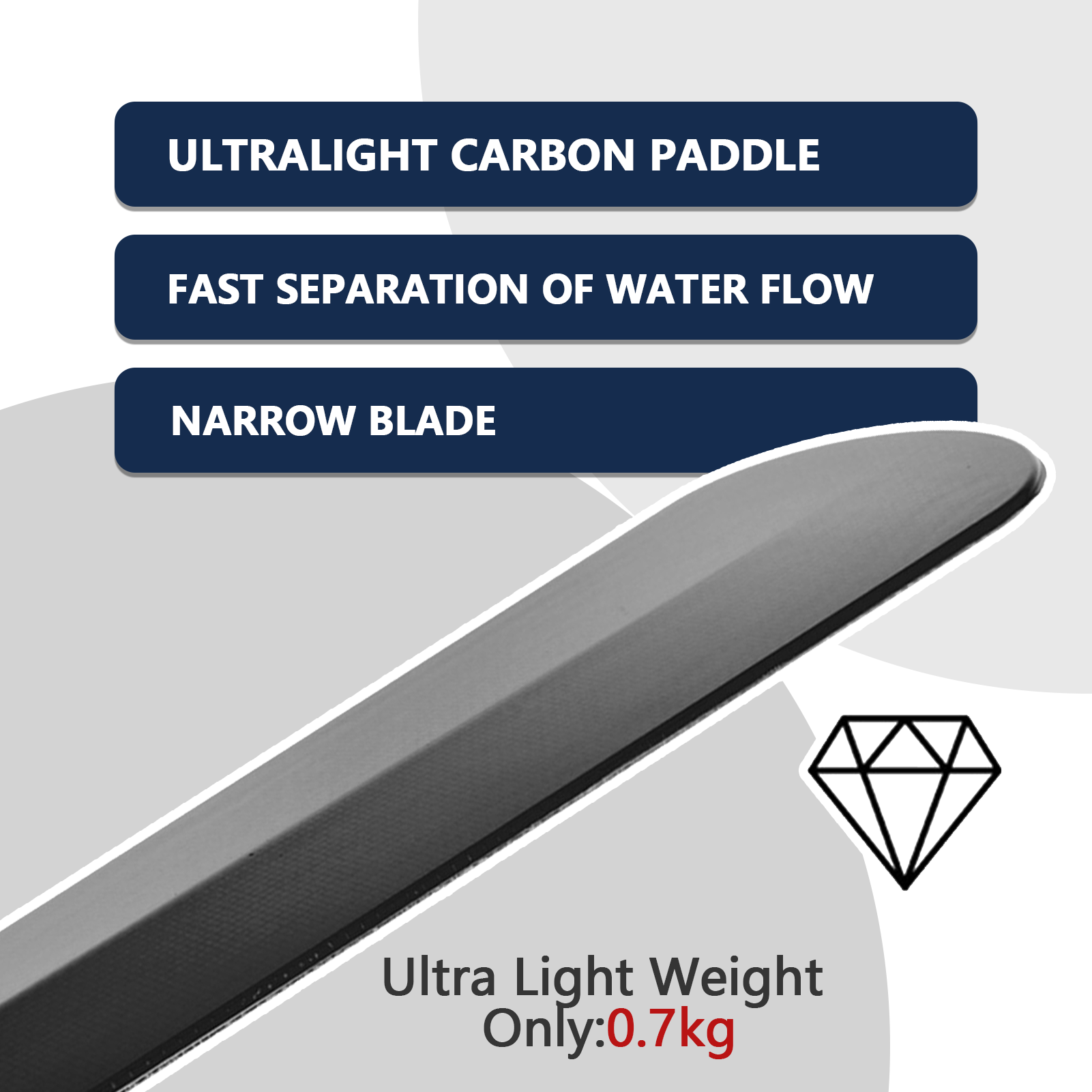Full Carbon Kayak Paddle com b - Kayak Paddle Carbon Fiber 2 Piece avaliação e preço