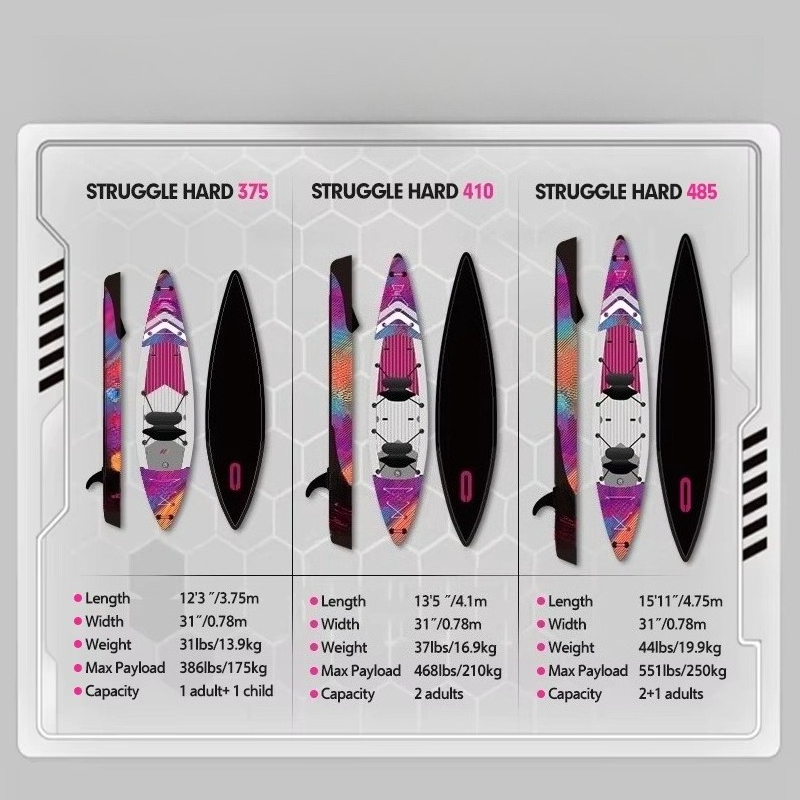 Caiaque Inflável Atacado de Fá - Inflatable Kayak 2 Person Drop Stitch avaliação e preço